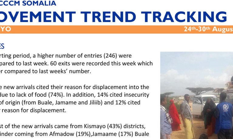 Somalia - Kismayo Movement Trend Tracking Report (24-30 August 2018)