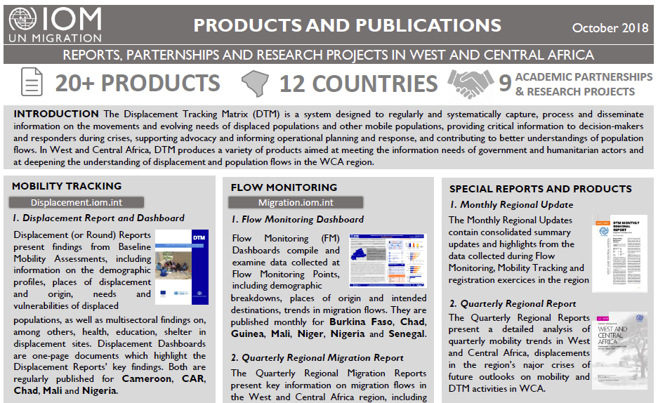 IOM Products and Publications
